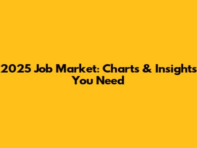 2025 Job Market: Charts & Insights You Need