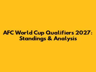 AFC World Cup Qualifiers 2027: Standings & Analysis