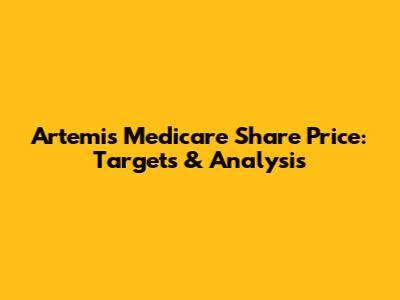 Artemis Medicare Share Price: Targets & Analysis
