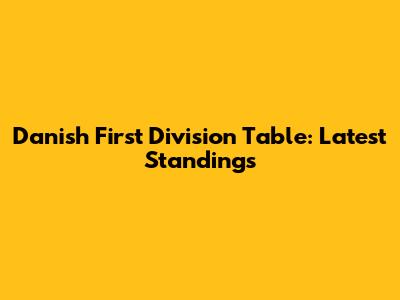 Danish First Division Table: Latest Standings