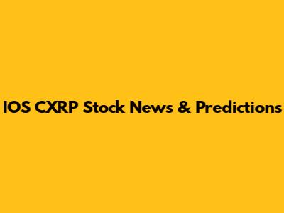 IOS CXRP Stock News & Predictions