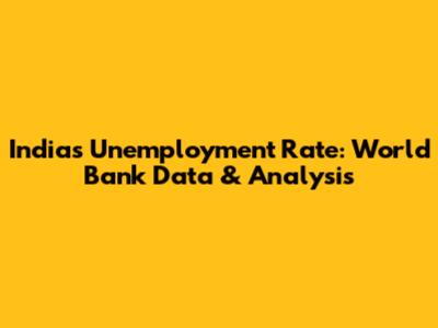 India's Unemployment Rate: World Bank Data & Analysis