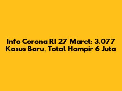 Info Corona RI 27 Maret: 3.077 Kasus Baru, Total Hampir 6 Juta