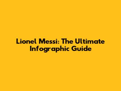 Lionel Messi: The Ultimate Infographic Guide
