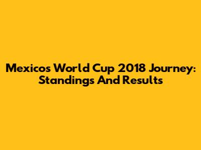 Mexico's World Cup 2018 Journey: Standings And Results