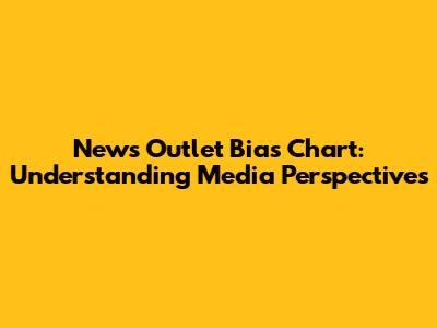 News Outlet Bias Chart: Understanding Media Perspectives
