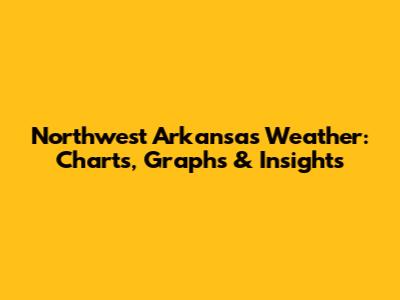 Northwest Arkansas Weather: Charts, Graphs & Insights
