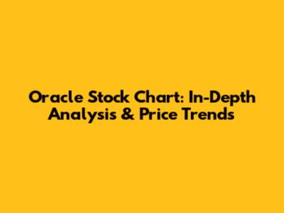 Oracle Stock Chart: In-Depth Analysis & Price Trends