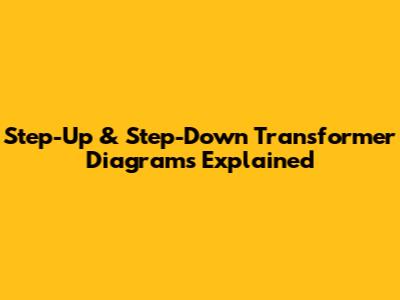 Step-Up & Step-Down Transformer Diagrams Explained