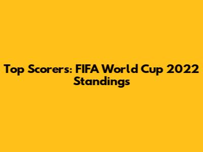 Top Scorers: FIFA World Cup 2022 Standings