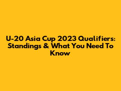 U-20 Asia Cup 2023 Qualifiers: Standings & What You Need To Know