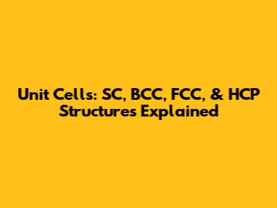 Unit Cells: SC, BCC, FCC, & HCP Structures Explained