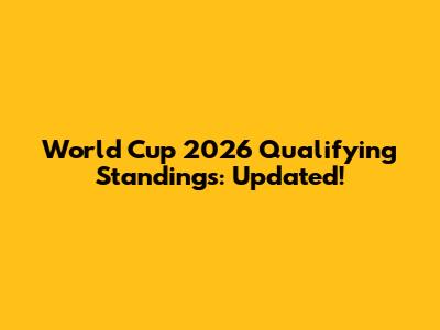 World Cup 2026 Qualifying Standings: Updated!